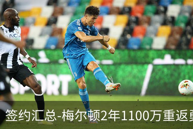签约汇总-梅尔顿2年1100万重返勇士 哈里斯加盟马刺